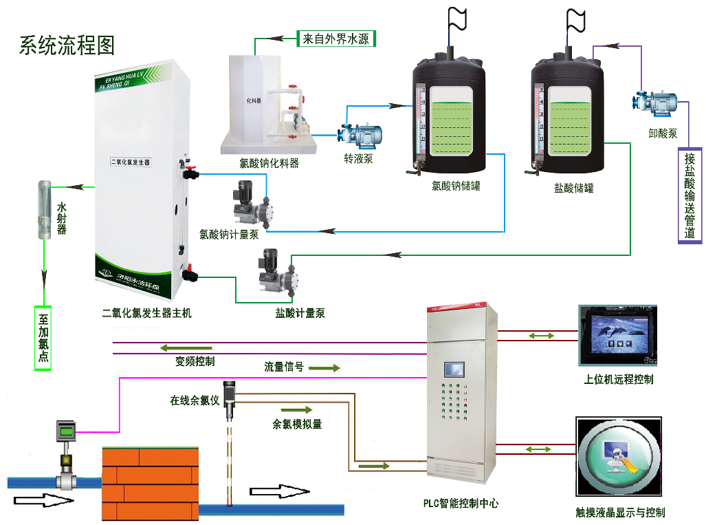 &#70;&#71;&#30005;&#23376;&#40;&#20013;&#22269;&#28216;&#41;&#23448;&#26041;&#32593;&#31449;